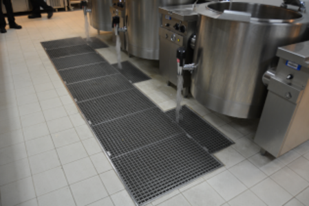 ACO Kitchen Drainage