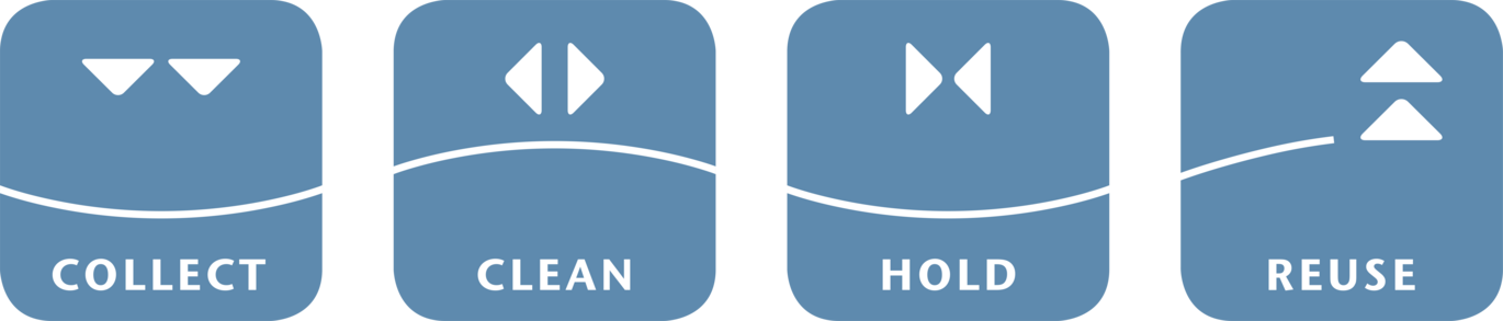 ACO WaterCycle