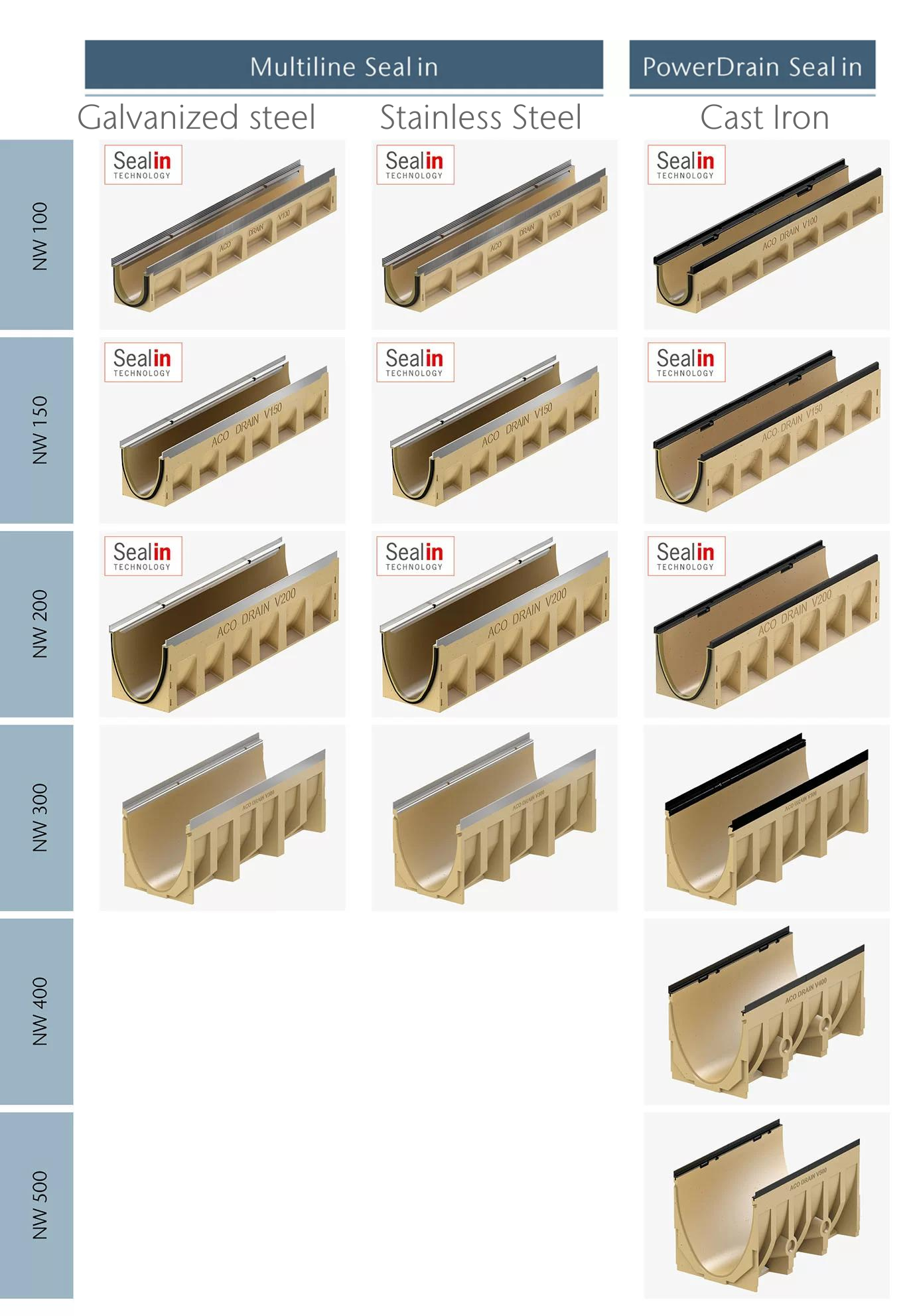 Image Technical Filter Comparison