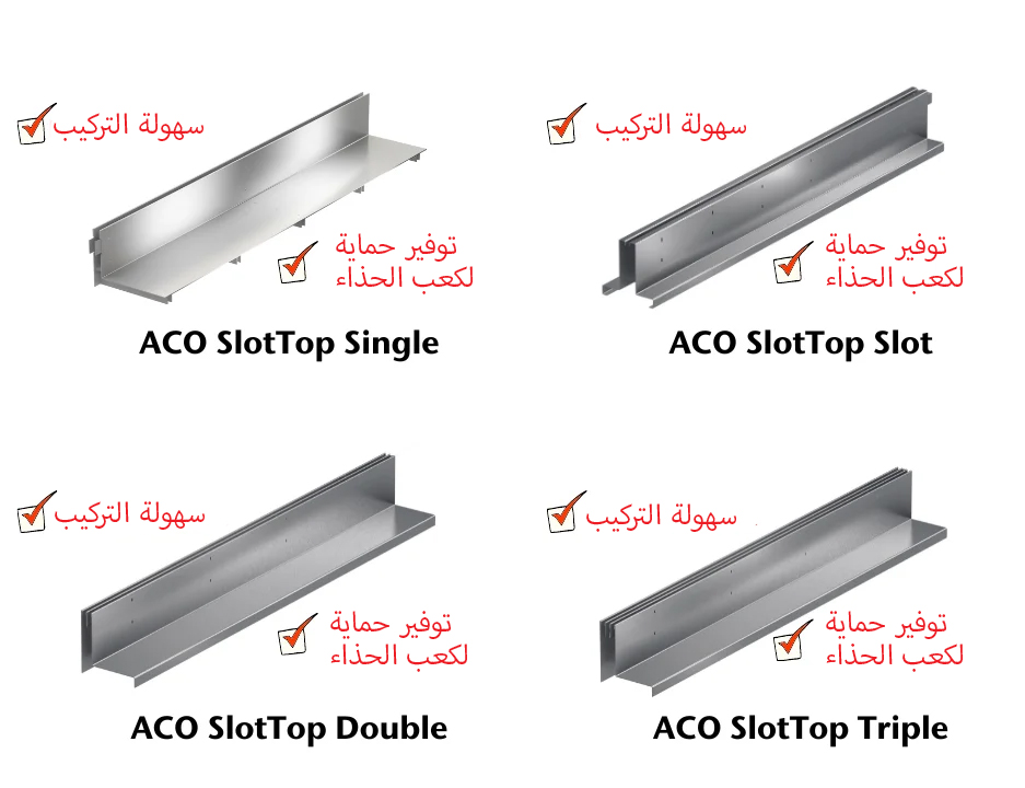 Image-ACO-Slottop-System-Overview