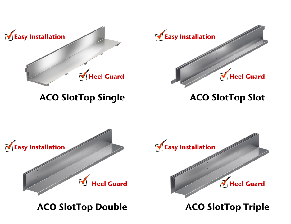 Image-ACO- Slot Drain-SDTS