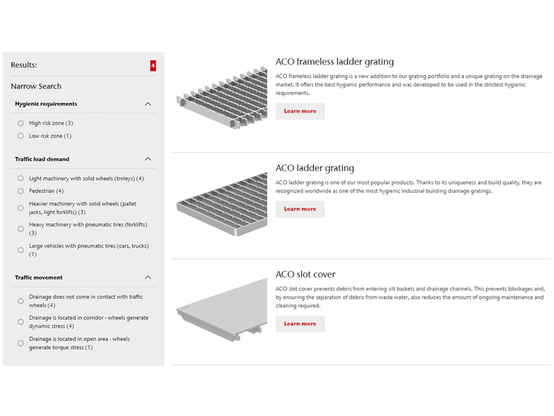 ACO Grating Selection Guide